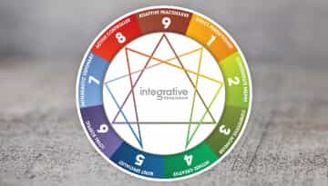 Integrative Enneagram Wheel of Types