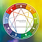 What is the Enneagram? Thumbnail
