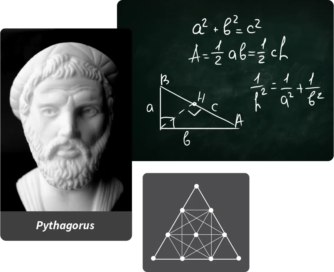 Profile picture of Pythagoras
