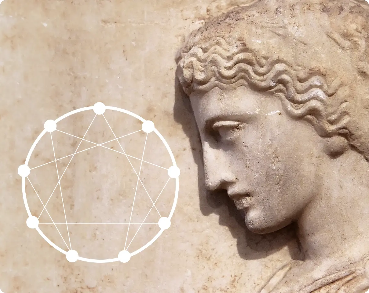 History of the Enneagram