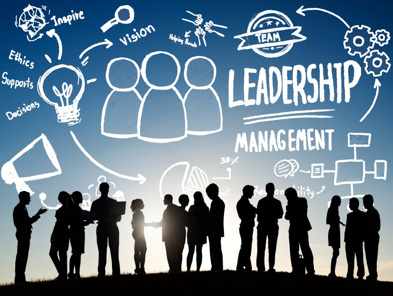 Enneagram for Leadership development