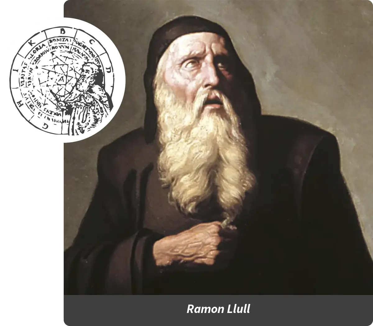 Profile picture of Ramon Llull